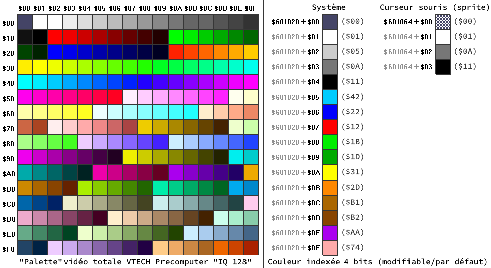 palette video